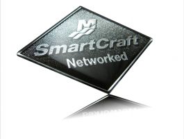 Smartcraft Networked